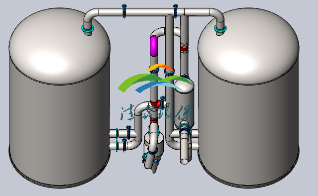 公司研發的固定床脫硫設備進入市場
