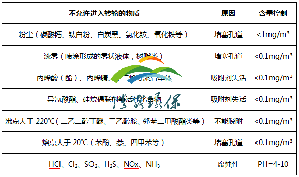 1644102872995661.png image.png