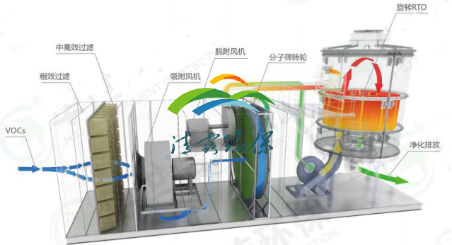 1644102930115325.png image.png