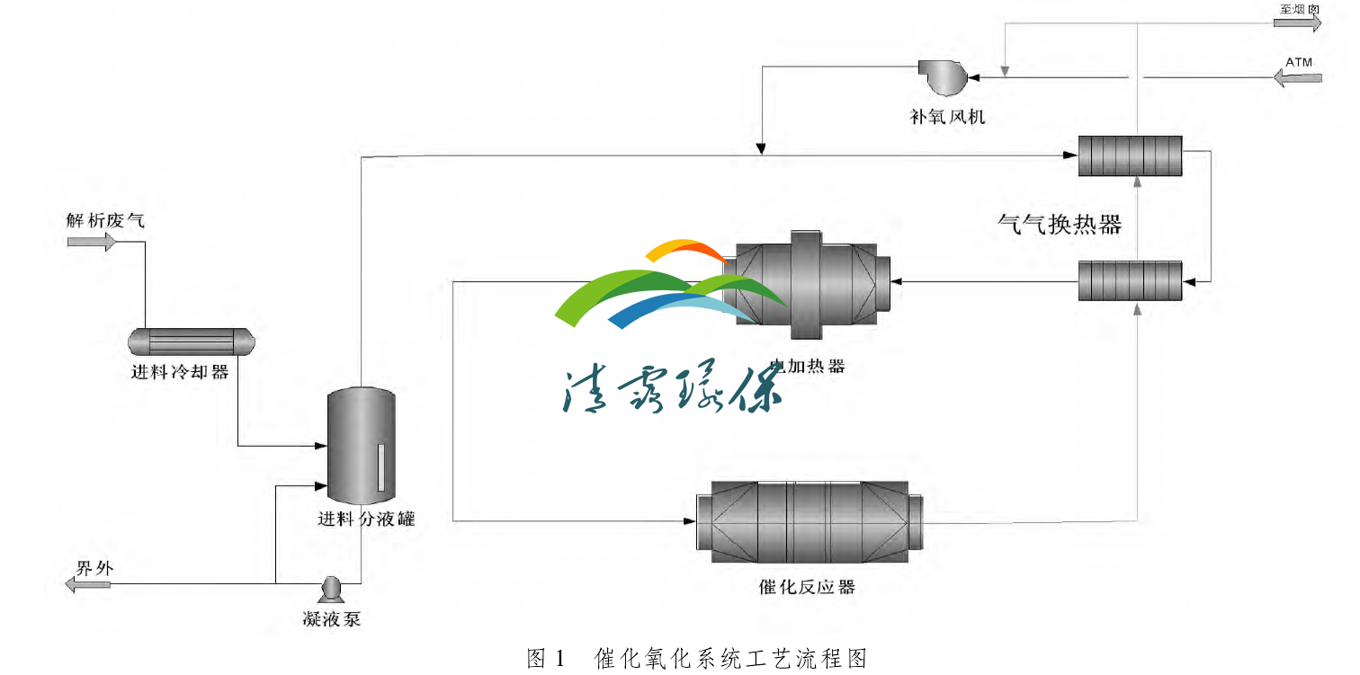 1644703813850483.png image.png