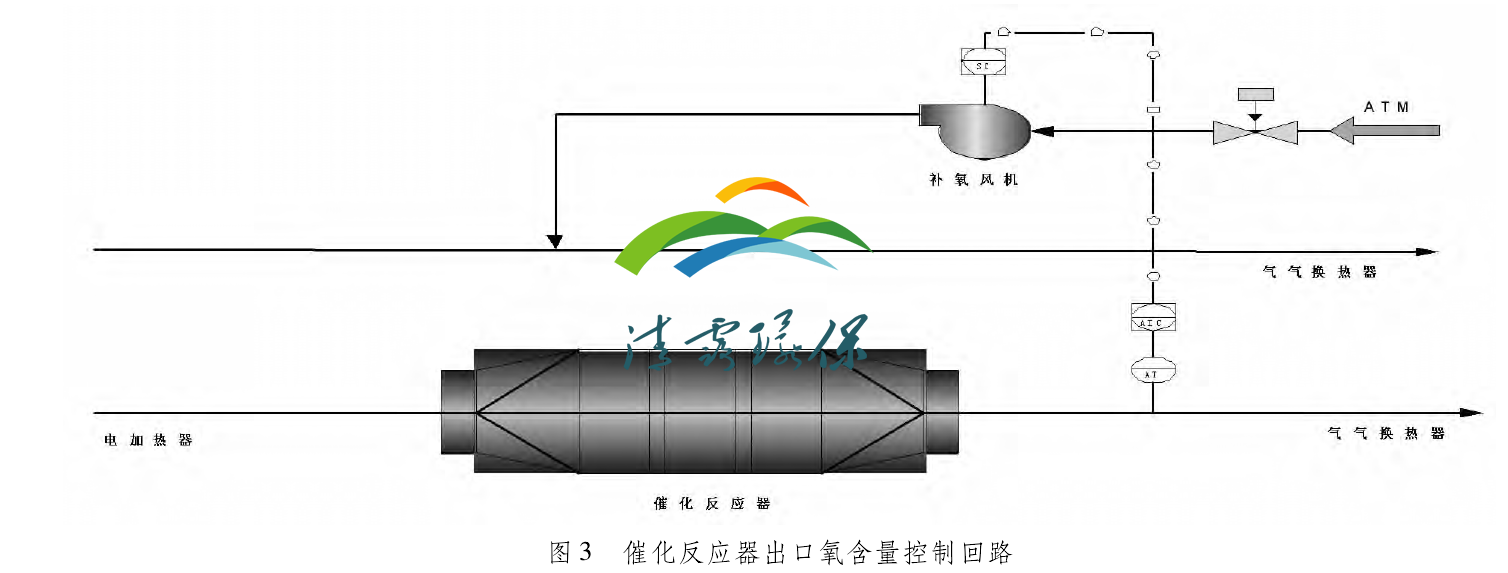 1644703934783307.png image.png