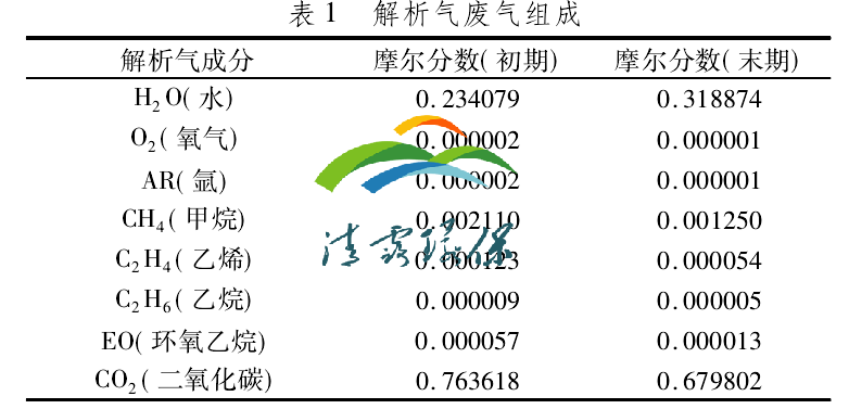 1644703986695901.png image.png