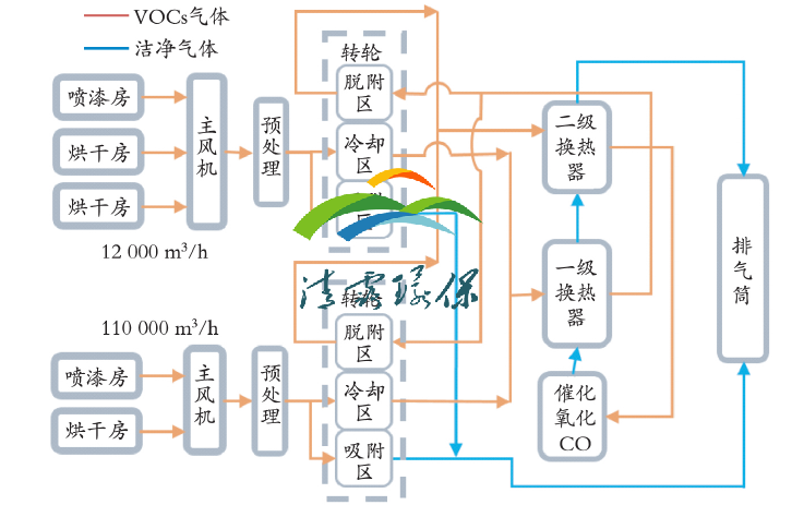 1647073363713789.png image.png