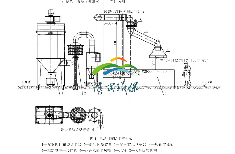 1676943471823009.png 捕獲.PNG