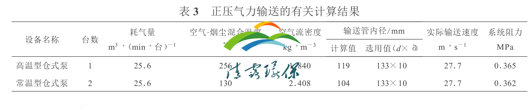 1677033195676891.png image.png