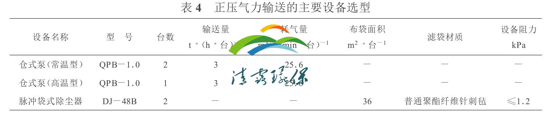 1677033226455646.png image.png