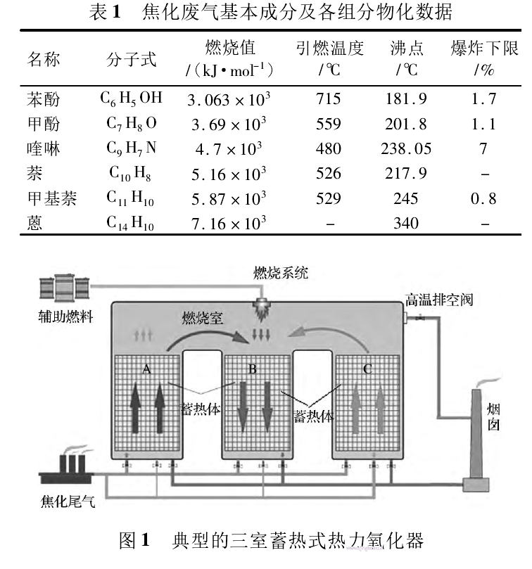 1678922589702515.png image.png