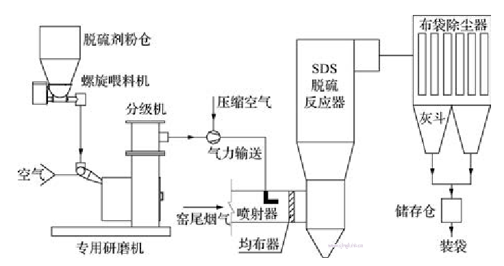 1679022635235704.png image.png