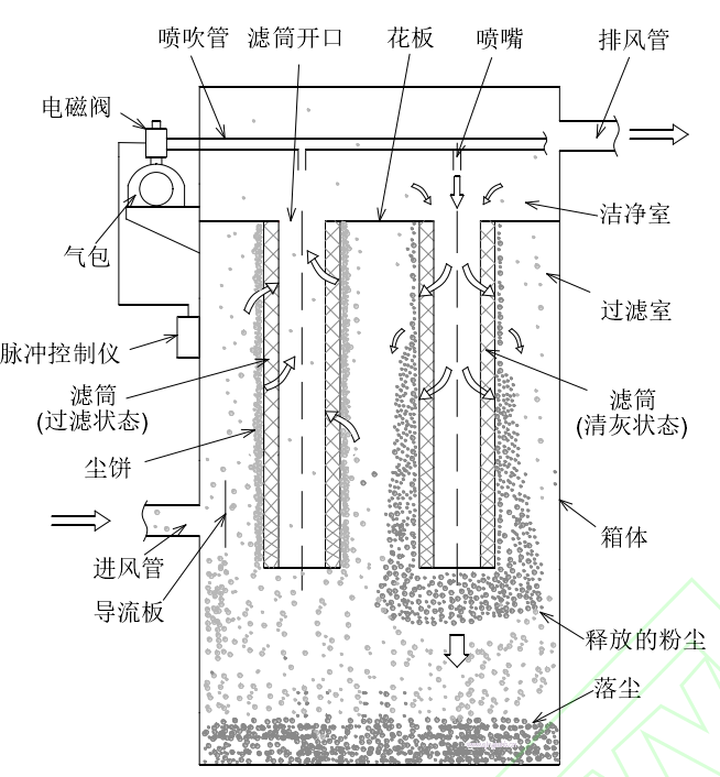 1679093077148213.png image.png