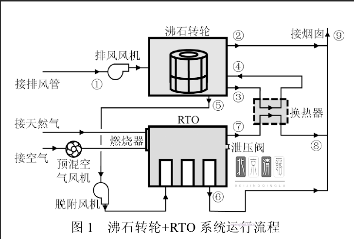 1679267610132111.png image.png