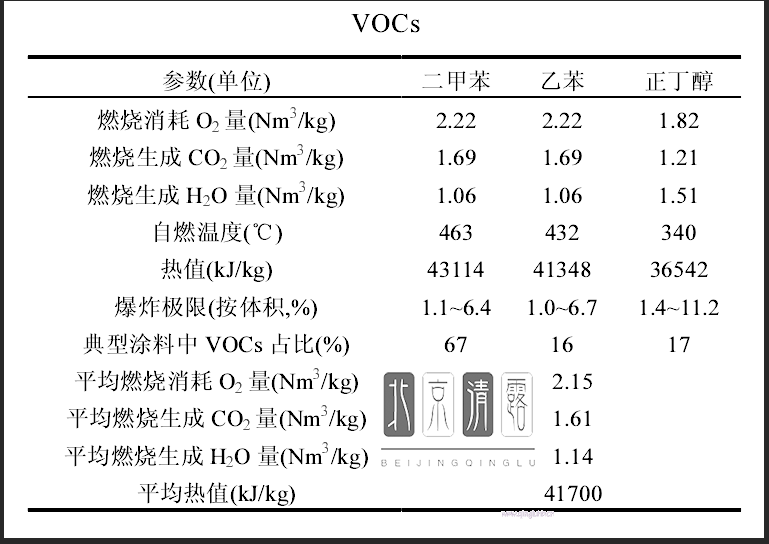 1679267729176573.png image.png