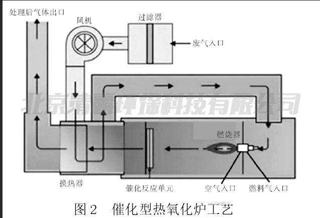 1681779810211063.png image.png