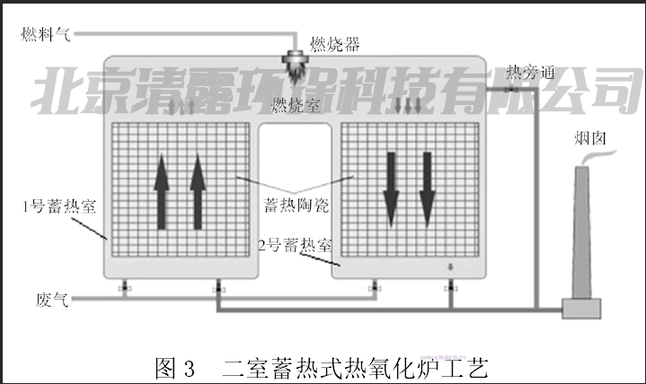 1681780152174307.png image.png