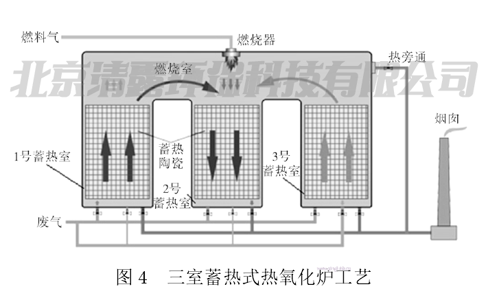 1681780368126000.png image.png