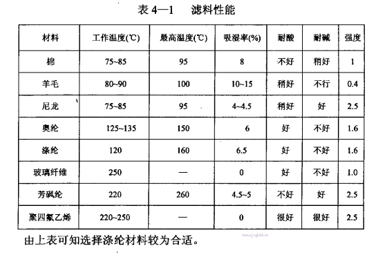 礦熱爐.png image.png