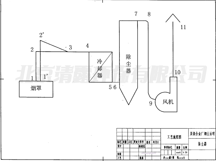 1682290677108294.png image.png