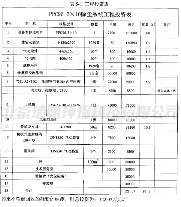 1682290833640719.png image.png