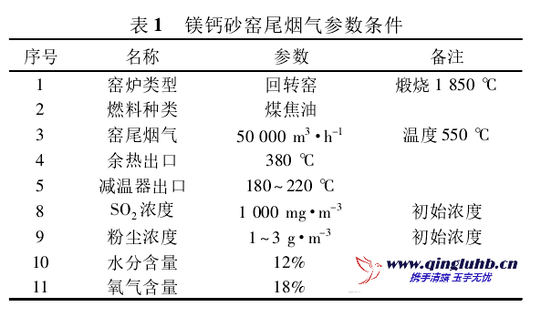 1689494725115974.png image.png