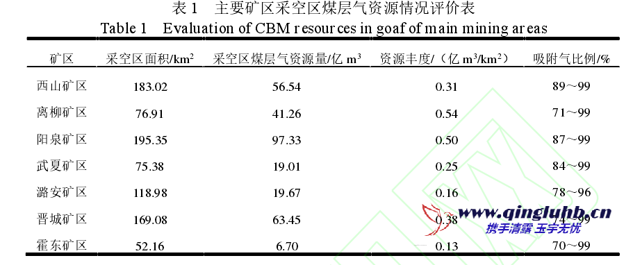 1689654265188739.png image.png