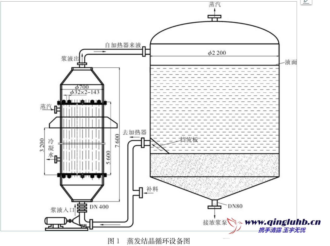 1689737383106955.png 氨法脫硫設備.png