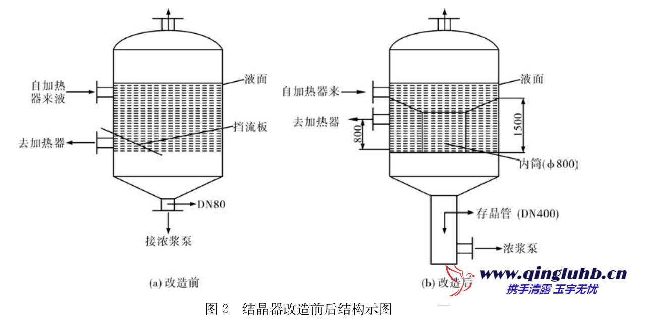 1689737610207328.png 脫硫設備.png