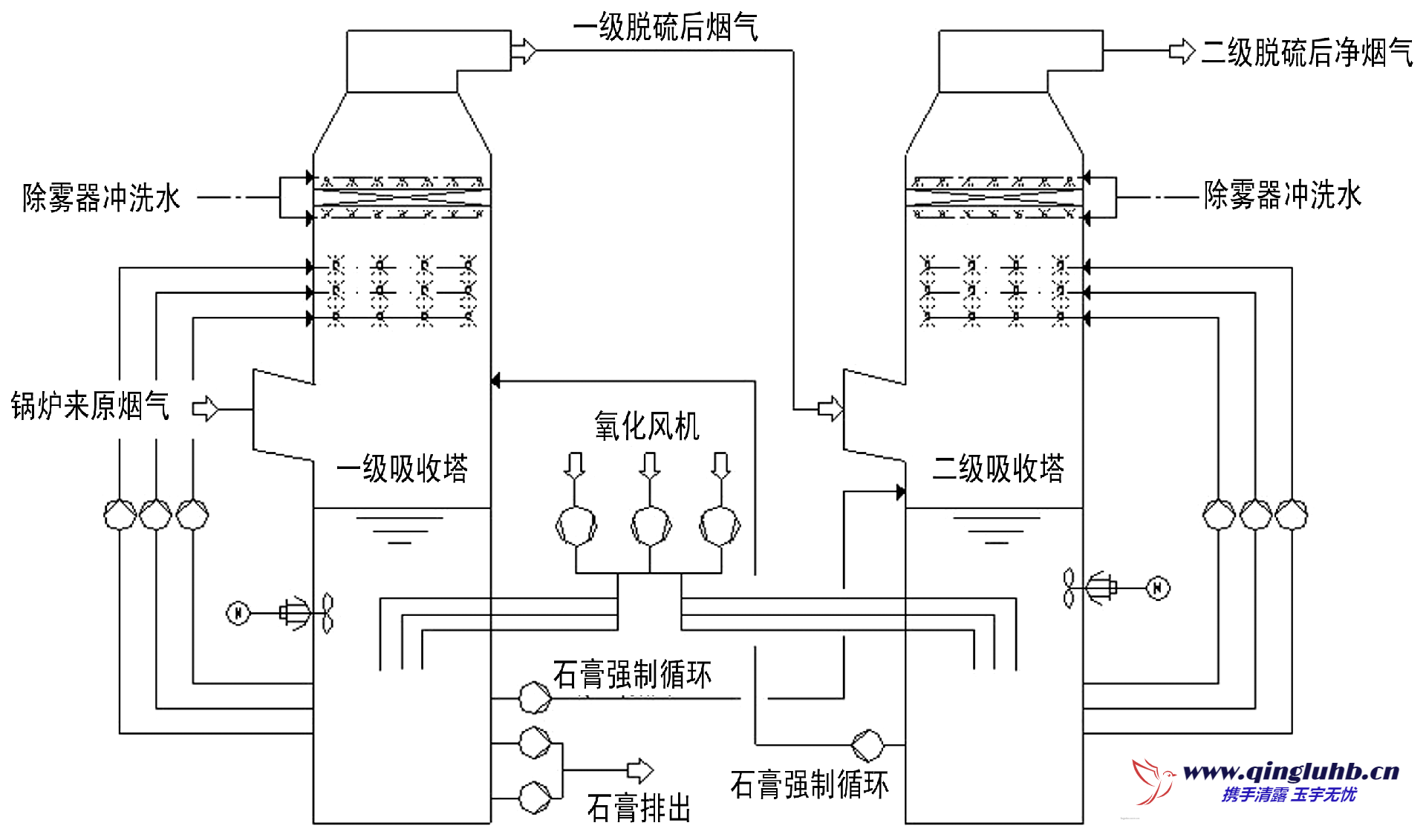 1689748887147601.png image.png