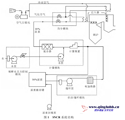 1689757064129787.png image.png